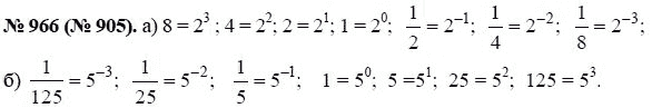 Ответ к задаче № 966 (905) - Ю.Н. Макарычев, гдз по алгебре 8 класс